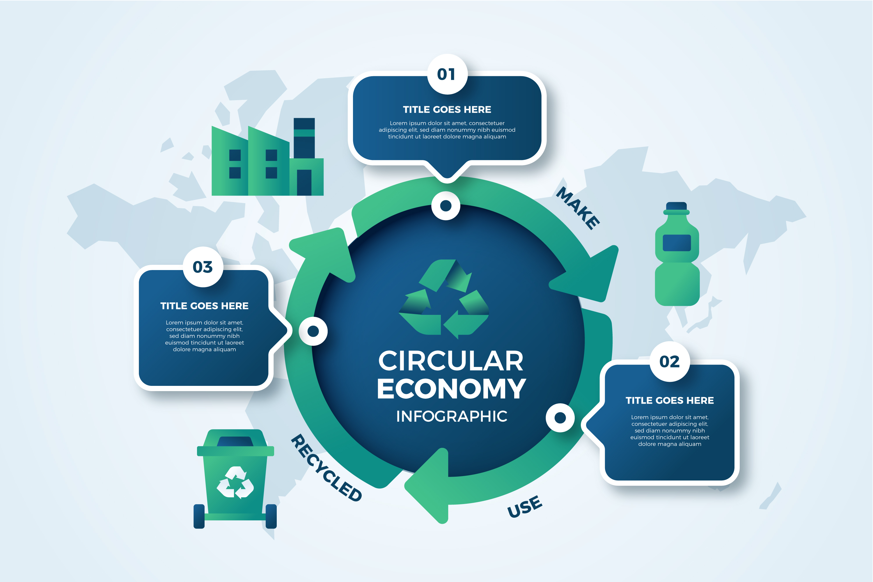 Circular Economy